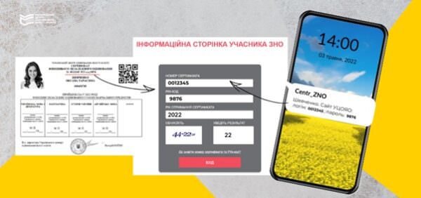 Отримання сертифікату НМТ перед тестуванням