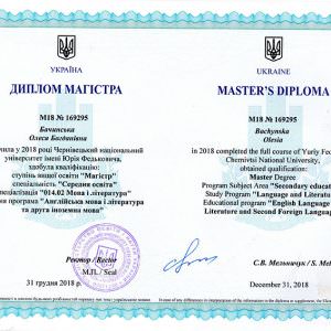 Диплом 2 - Бачинська Олеся Богданівна, викладач ZNOGRANT