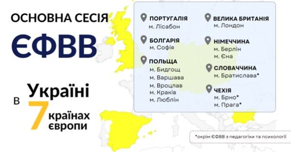 Міста за кордоном, де буде проводитись ЄФВВ 2024