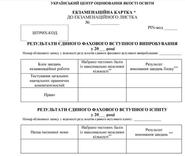 Єкзаменаційна картка ЄВІ