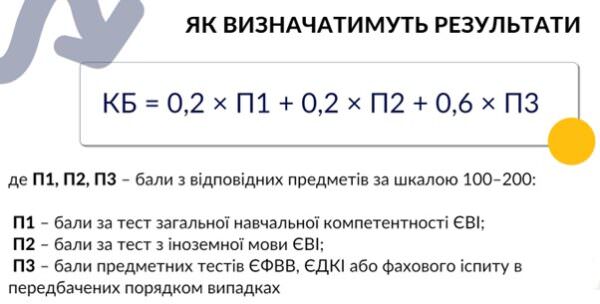 Формула розрахунку конкурсних балів ЄВІ