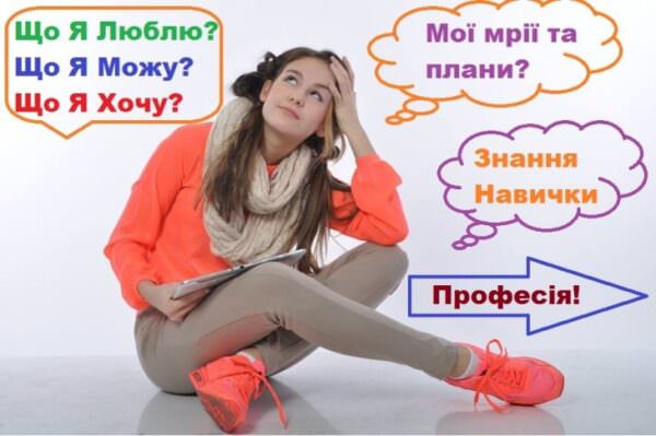 Мрія, доля, професія