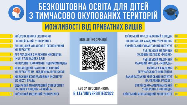 Безкоштовна вища освіта для мешканців ТОТ у приватних вишах України