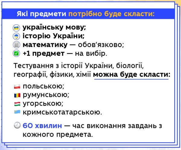 Предмети, які можна складати не українською мовою