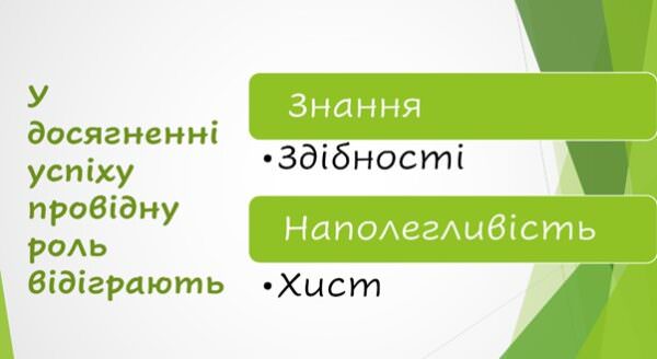 Необхідні якості для успішного складання НМТ