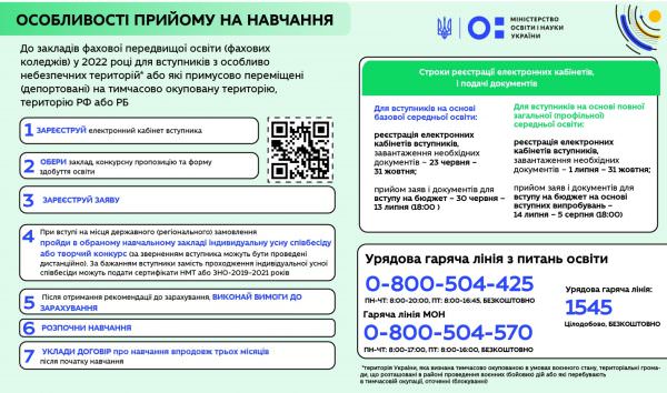 Особливості вступу до вишів дітей з тимчасово окупованих теріторій