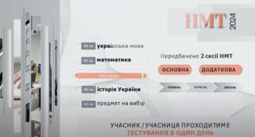 Реєстрація на НМТ-2024