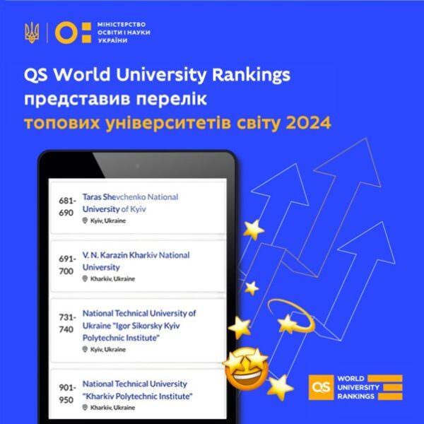 Міжнародний рейтинг ВНЗ України