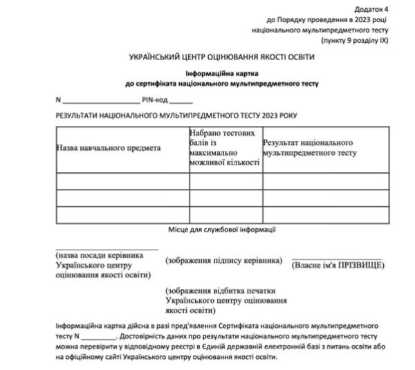 Інформаційна картка НМТ з баллами