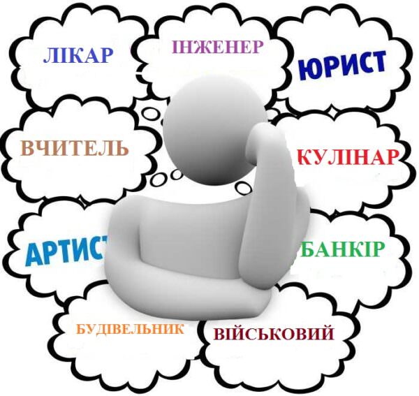 Свідомий вибір професії