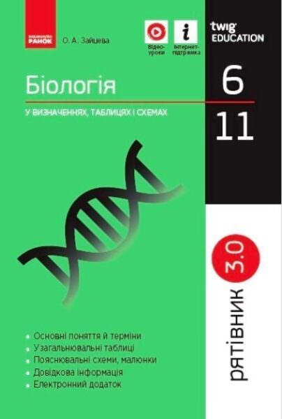 Підручники для вивчення біології