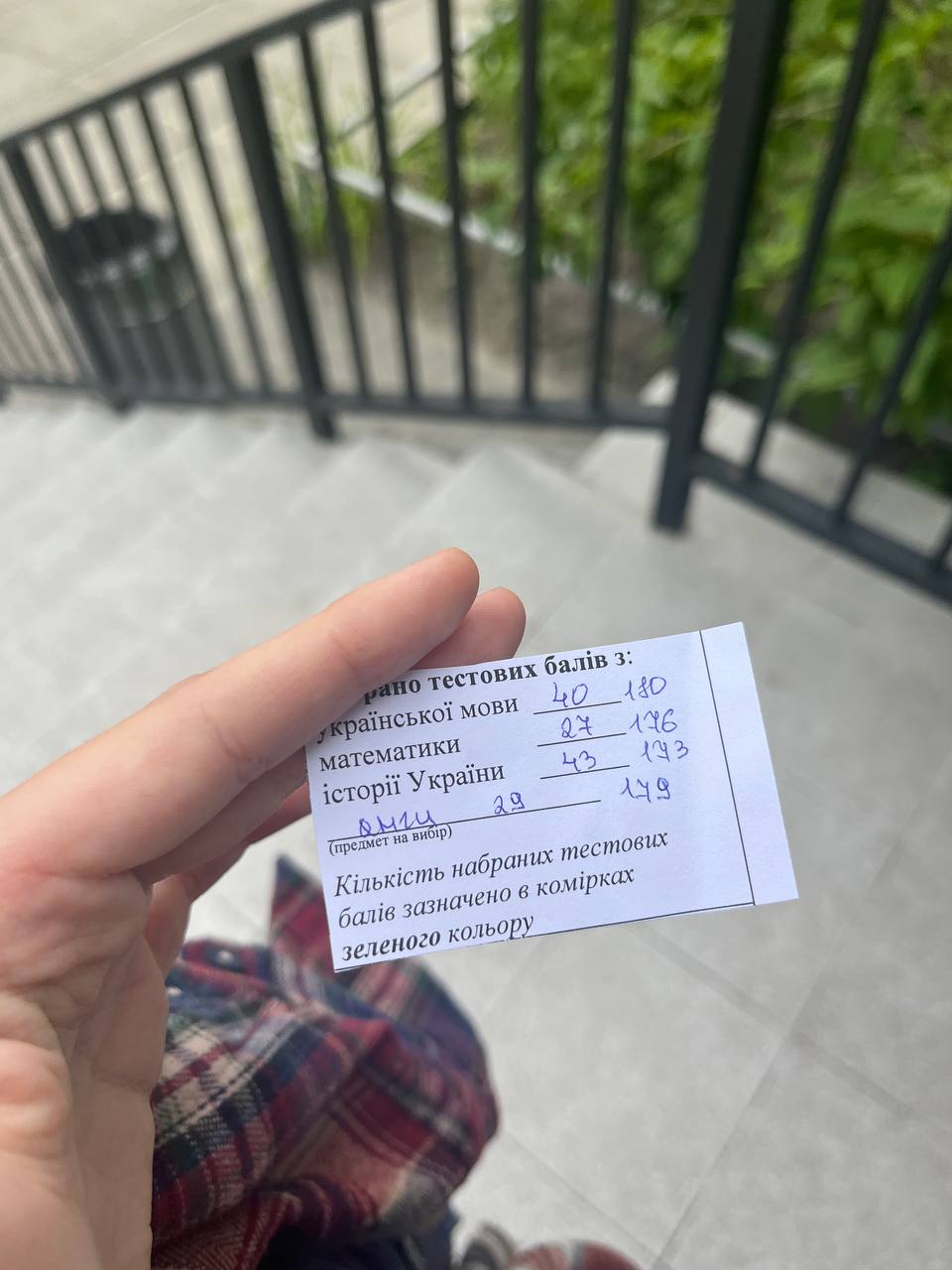 Результат учня НМТ