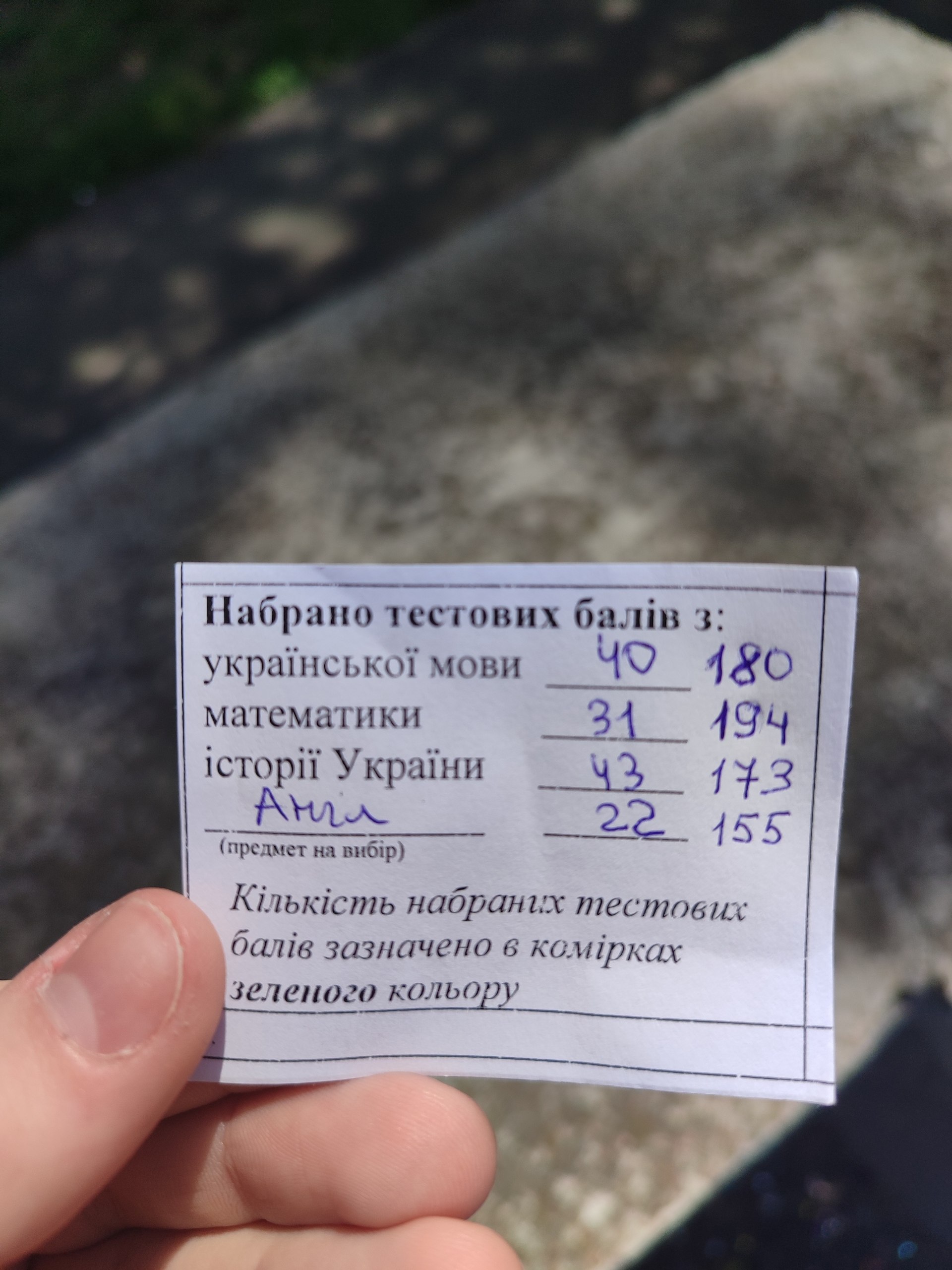 Результат учня НМТ