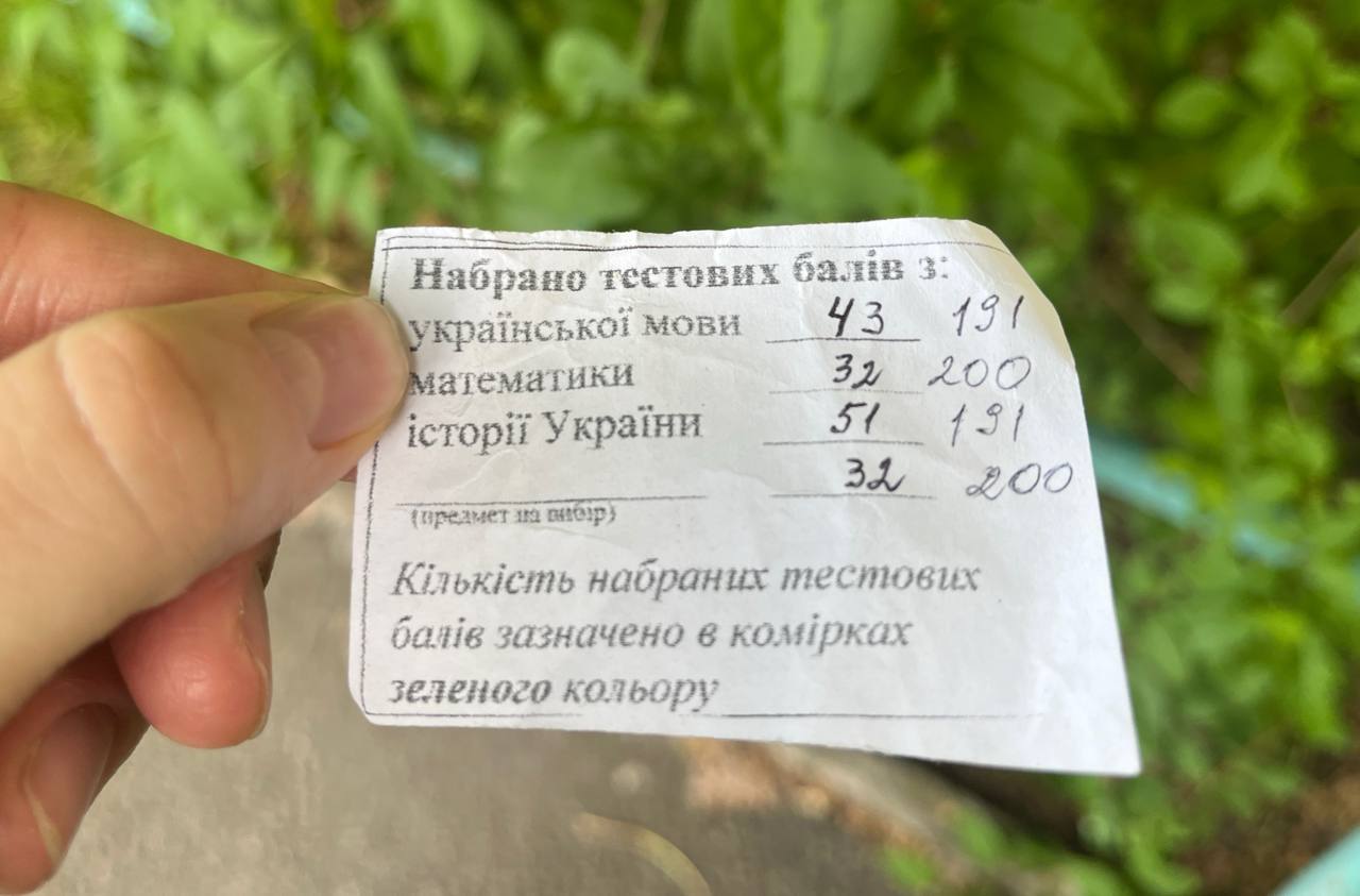 Результат учня НМТ