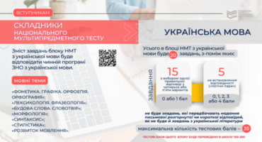 Підготовка до НМТ з української мови 2025: усе, що потрібно знати
