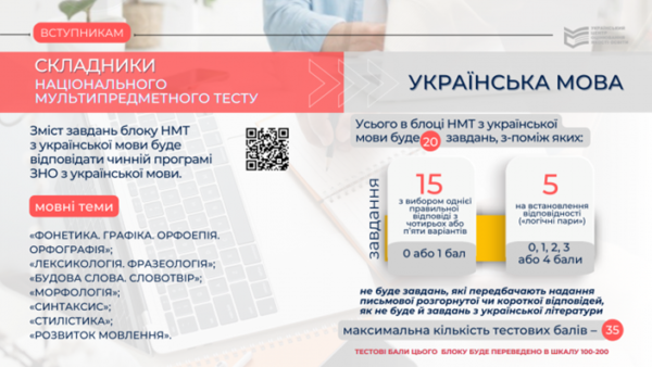 Оцінювання та складники НМТ з української мови 